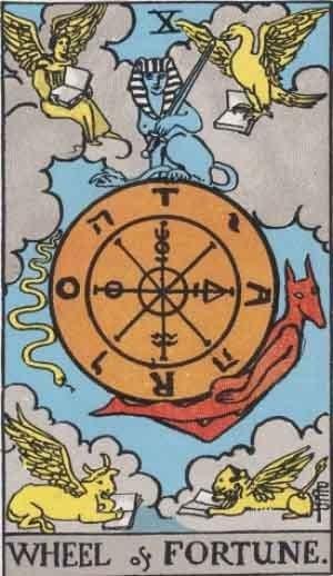 Understanding the Wheel of Fortune Tarot Card Meaning 302a17a4 7693 4182 b01d 30aaee0d55ea 1