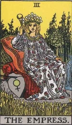 The Empress Tarot Card Meanings Visual symbols associated with the Empress tarot card, including flowers and creative elements.