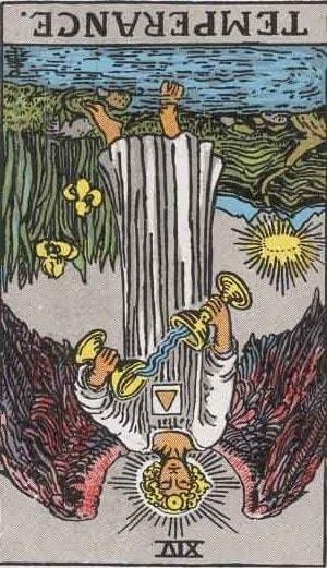 The reversed Temperance tarot card, indicating imbalance and excess in life.