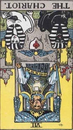 The Chariot tarot card in a reversed position, showing its different meanings.